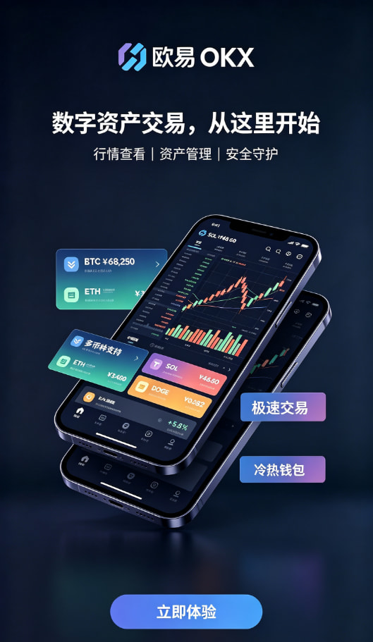 下载欧交易所官方充值交易流程